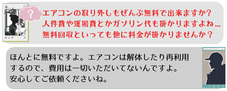 ご質問①エアコンの取り外しも全部無料でできますか？人件費や運搬費とかガソリン代もかかりますよね…無料回収といっても他に料金がかかりませんか？ご返答①ほんとに無料ですよ。エアコンは解体したり再利用するので、費用は一切いただいてないんですよ。安心してご依頼くださいね。